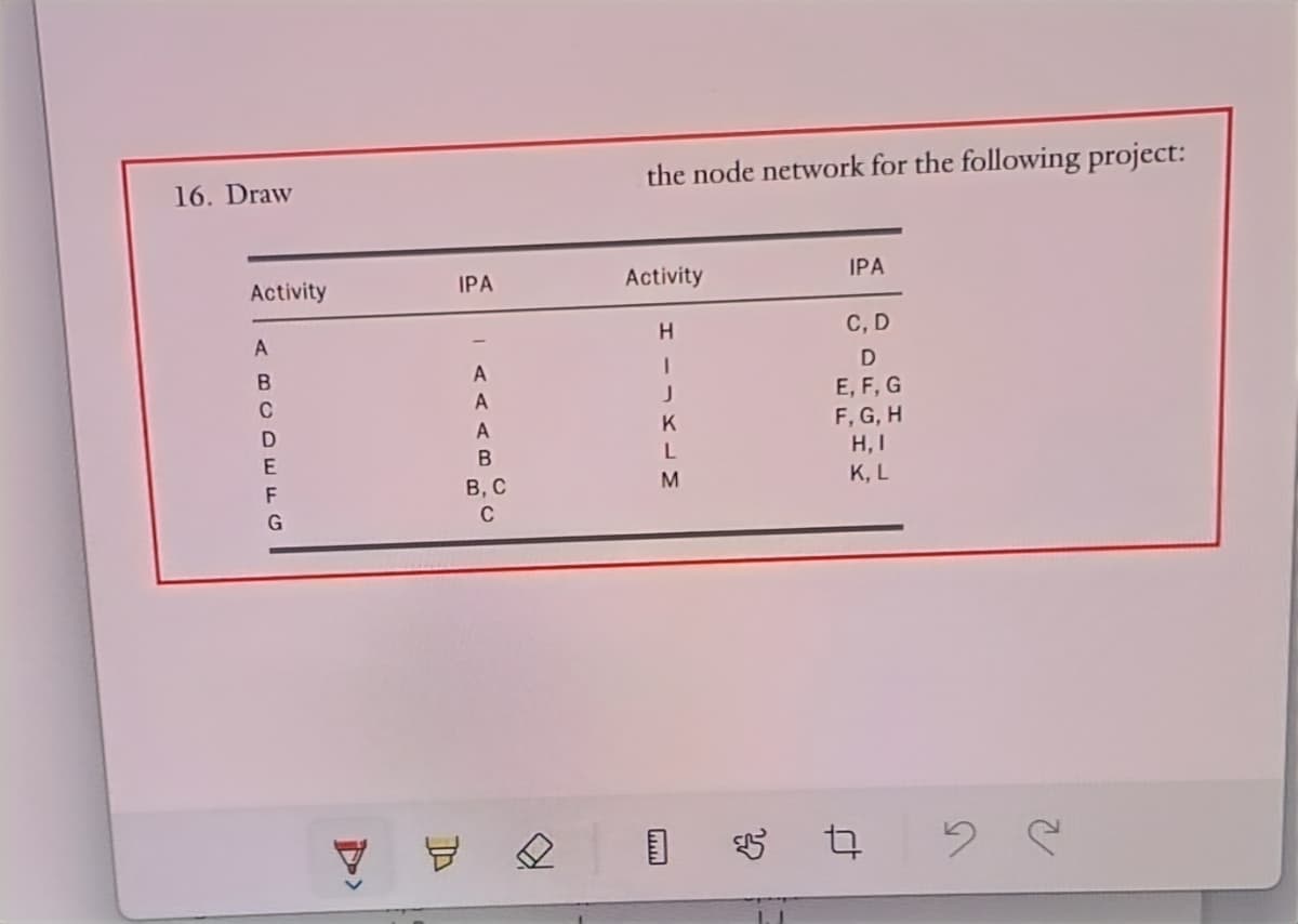 16. Draw
Activity
A
BCDEFG
IPA
A
A
뵤
A
B
B, C
C
the node network for the following project:
Activity
H
I
J
K
L
M
IPA
C, D
D
E, F, G
F, G, H
H, I
K, L
4
De