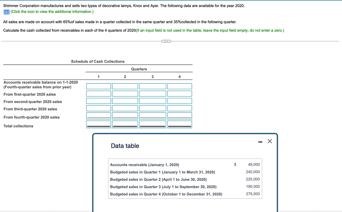Shimmer Corporation manufactures and sells two types of decorative lamps, Knox and Ayer. The following data are available for the year 2020.
(Click the icon to view the additional information.)
All sales are made on account with 65%of sales made in a quarter collected in the same quarter and 35%collected in the following quarter.
Calculate the cash collected from receivables in each of the 4 quarters of 2020(If an input field is not used in the table, leave the input field empty; do not enter a zero.)
Schedule of Cash Collections
Accounts receivable balance on 1-1-2020
(Fourth-quarter sales from prior year)
From first-quarter 2020 sales
From second-quarter 2020 sales
From third-quarter 2020 sales
From fourth-quarter 2020 sales
Total collections
1
2
Quarters
Data table
3
4
Accounts receivable (January 1, 2020)
Budgeted sales in Quarter 1 (January 1 to March 31, 2020)
Budgeted sales in Quarter 2 (April 1 to June 30, 2020)
Budgeted sales in Quarter 3 (July 1 to September 30, 2020)
Budgeted sales in Quarter 4 (October 1 to December 31, 2020)
$
I
49,000
240,000
225,000
190,000
275,000
X