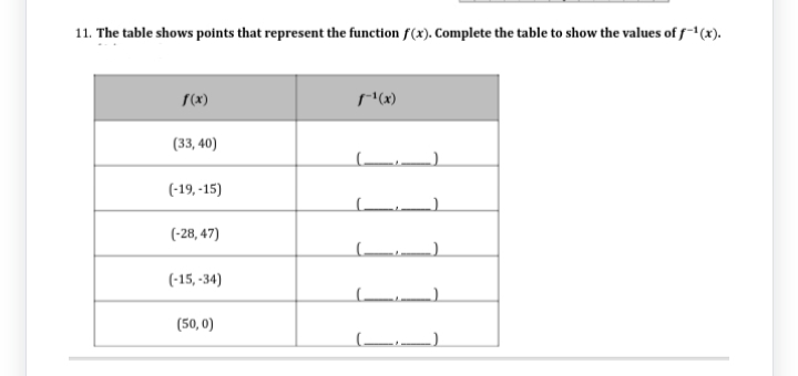 11. The table shows points that represent the function f(x). Complete the table to show the values of f-¹(x).
f(x)
(33,40)
(-19,-15)
(-28,47)
(-15,-34)
(50, 0)
1-¹(x)
(₁)
(₁)
(₁)