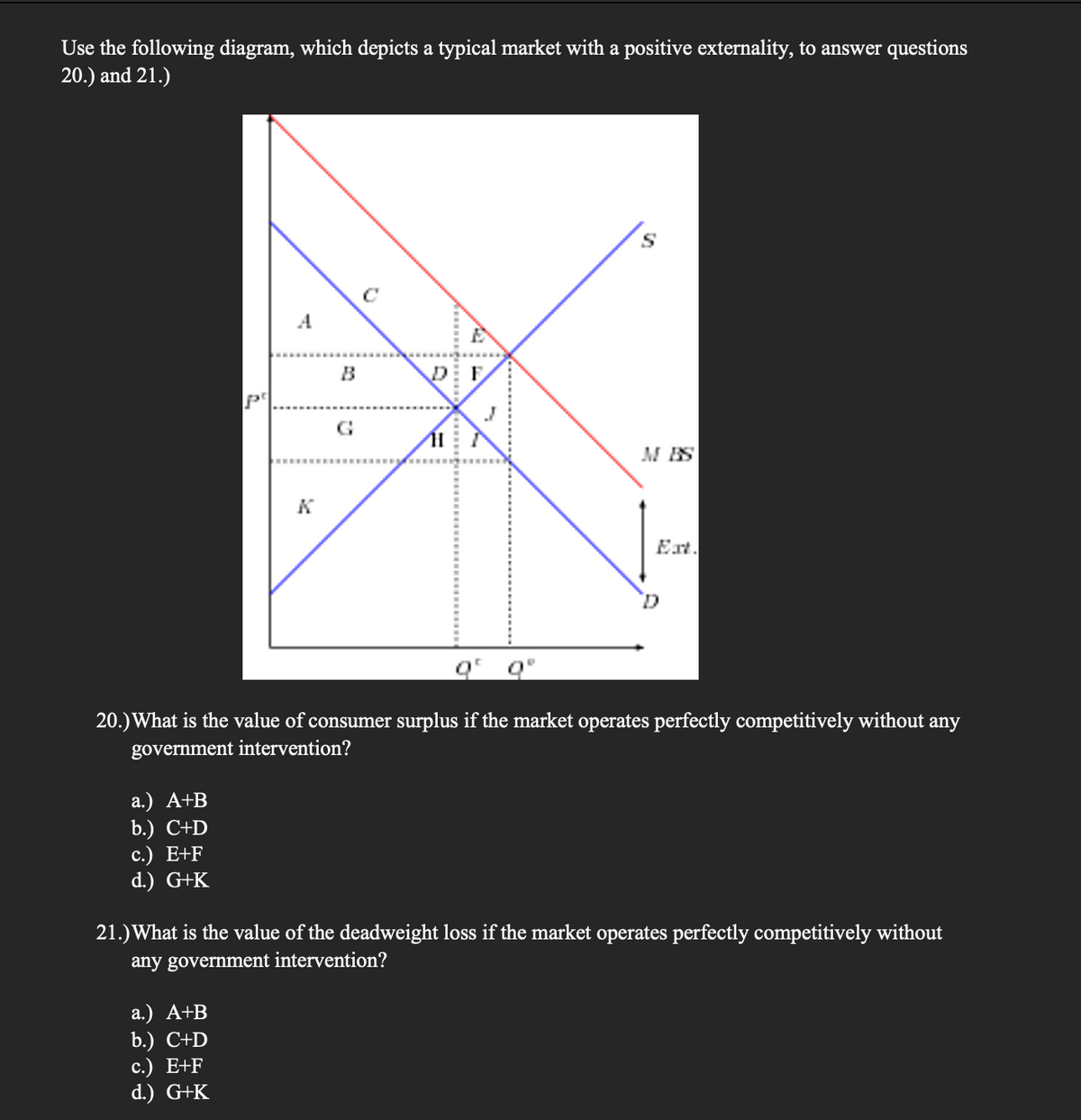 Use the following diagram, which depicts a typical market with a positive externality, to answer questions
20.) and 21.)
C
A
B
G
M ES
K
Ext.
20.)What is the value of consumer surplus if the market operates perfectly competitively without any
government intervention?
а.) А+В
b.) С+D
с.) Е+F
d.) G+K
21.)What is the value of the deadweight loss if the market operates perfectly competitively without
any government intervention?
а.) А+В
b.) С+D
с.) Е+F
d.) G+K
.....
