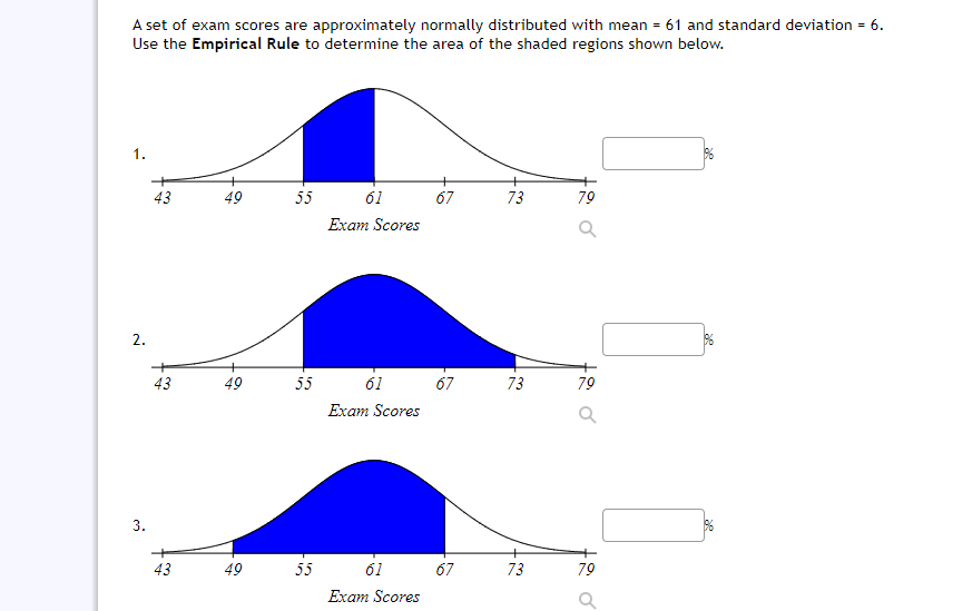 A set of exam scores are approximately normally distributed with mean = 61 and standard deviation = 6.
Use the Empirical Rule to determine the area of the shaded regions shown below.
1.
2.
3.
43
43
43
49
49
49
55
55
55
61
Exam Scores
61
Exam Scores
61
Exam Scores
67
67
67
wt
73
73
73
79
Q
79
o
- O
79
Q
a
de
ae