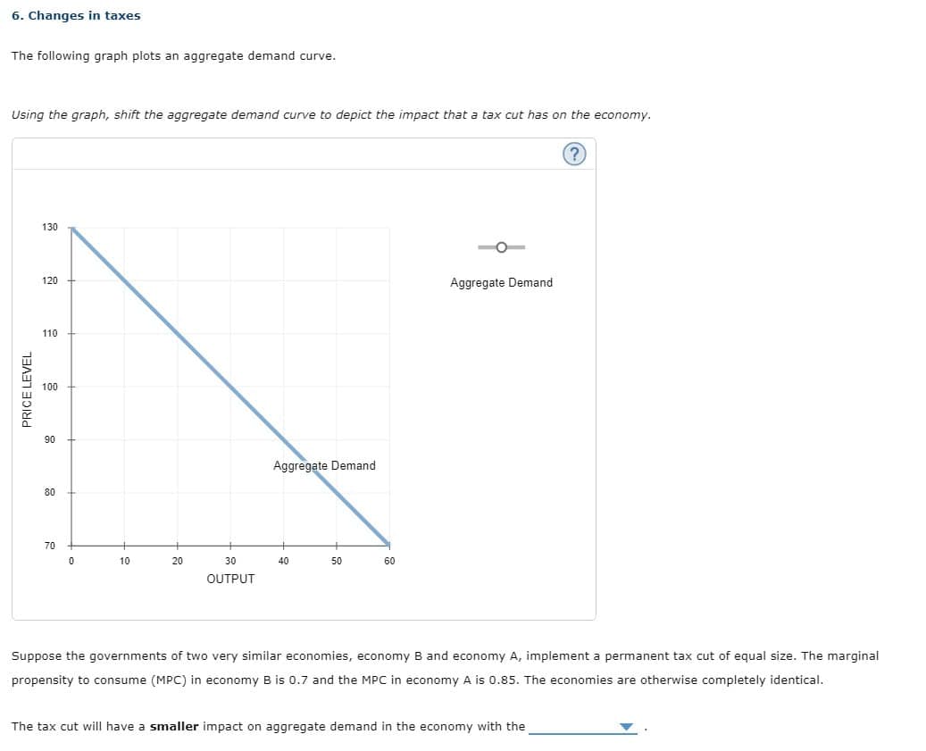 6. Changes in taxes
The following graph plots an aggregate demand curve.
Using the graph, shift the aggregate demand curve to depict the impact that a tax cut has on the economy.
PRICE LEVEL
130
120
110
100
90
80
Aggregate Demand
70
+
+
0
10
20
30
OUTPUT
40
50
60
Aggregate Demand
?
Suppose the governments of two very similar economies, economy B and economy A, implement a permanent tax cut of equal size. The marginal
propensity to consume (MPC) in economy B is 0.7 and the MPC in economy A is 0.85. The economies are otherwise completely identical.
The tax cut will have a smaller impact on aggregate demand in the economy with the