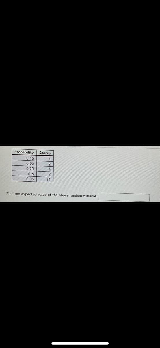 Probability
Scores
0.15
1
2.
4.
0.05
0.25
0.5
0.05
12
Find the expected value of the above random variable.
