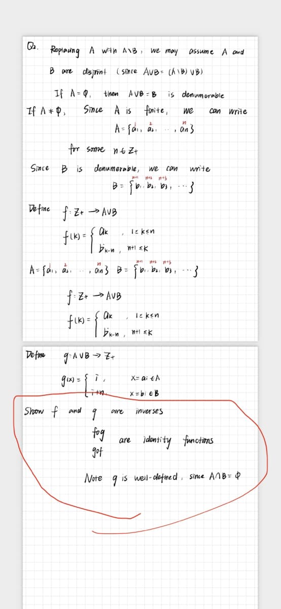 Replaung A wth AlB, we may
assume A and
B are disjrint (smce AUB= (A IB) VB)
If A-0,
then
AVB = B
is denumermble
If A #P,
Since A is
fonite,
we
can write
an3
for some n6 Zt
Simce
B is
denumerable ,
we can
write
B =
De fime
f:Z+ → AUB
ak
, Isken
bixn
A- fa, a.
f:Z+ → AVB
ak
Isken
bian
ntl <K
De fime
X= ai tA
x = bi eB
Show f and
inver ses
ore
fog
identity functins
are
got
Note
is well-defined
since ANB= 0
