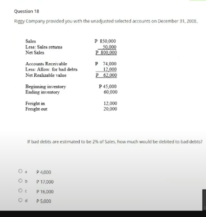 Question 18
Riggy Company provided you with the unadjusted selected accounts on December 31, 200E.
P 850,000
50.000
P S00.000
Sales
Less: Sales renurns
Net Sales
P 74,000
12,000
P 62,000
Accounts Receivable
Less: Allow, for bad debts
Net Realazable value
Beginning inventory
Ending inventory
P45,000
60,000
Freight in
Freight out
12,000
20,000
If bad debts are estimated to be 2% of Sales, how much would be debited to bad debts?
P4,000
P 17,000
P 16,000
P5,000
