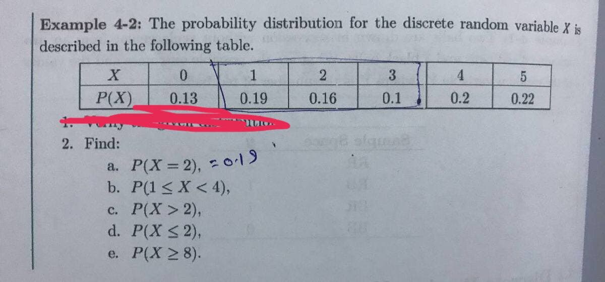 Example 4-2: The probability distribution for the discrete random variable X is
described in the following table.
1
P(X)
0.13
0.19
0.16
0.1
0.2
0.22
G
2. Find:
a. P(X= 2), - o19
b. P(1 < X < 4),
с. Р(X > 2),
d. P(X <2),
e. P(X 2 8).
