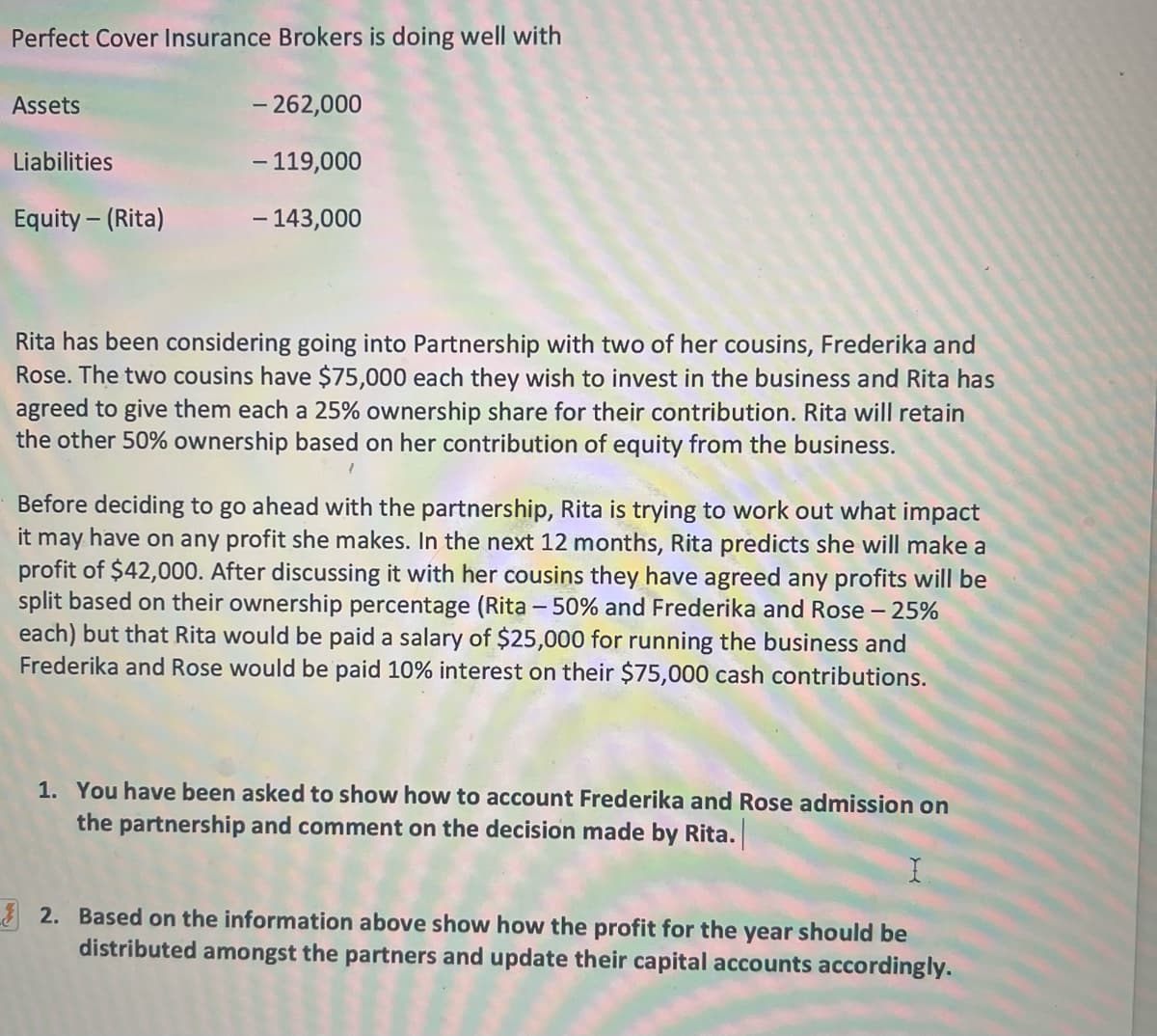 Perfect Cover Insurance Brokers is doing well with
Assets
- 262,000
Liabilities
- 119,000
Equity - (Rita)
- 143,000
Rita has been considering going into Partnership with two of her cousins, Frederika and
Rose. The two cousins have $75,000 each they wish to invest in the business and Rita has
agreed to give them each a 25% ownership share for their contribution. Rita will retain
the other 50% ownership based on her contribution of equity from the business.
Before deciding to go ahead with the partnership, Rita is trying to work out what impact
it may have on any profit she makes. In the next 12 months, Rita predicts she will make a
profit of $42,000. After discussing it with her cousins they have agreed any profits will be
split based on their ownership percentage (Rita - 50% and Frederika and Rose - 25%
each) but that Rita would be paid a salary of $25,000 for running the business and
Frederika and Rose would be paid 10% interest on their $75,000 cash contributions.
1. You have been asked to show how to account Frederika and Rose admission on
the partnership and comment on the decision made by Rita.
I 2. Based on the information above show how the profit for the year should be
distributed amongst the partners and update their capital accounts accordingly.
