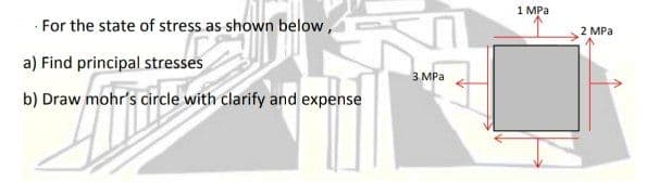 1 MPa
· For the state of stress as shown below,
2 MPa
a) Find principal stresses
3 MPa
b) Draw mohr's circle with clarify and expense
