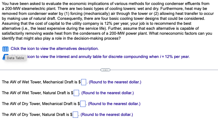 You have been asked to evaluate the economic implications of various methods for cooling condenser effluents from
a 200-MW steamelectric plant. There are two basic types of cooling towers: wet and dry. Furthermore, heat may be
removed from condenser water by (1) forcing (mechanically) air through the tower or (2) allowing heat transfer to occur
by making use of natural draft. Consequently, there are four basic cooling tower designs that could be considered.
Assuming that the cost of capital to the utility company is 12% per year, your job is to recommend the best
alternative (i.e., the least expensive during the service life). Further, assume that each alternative is capable of
satisfactorily removing waste heat from the condensers of a 200-MW power plant. What noneconomic factors can you
identify that might also play a role in the decision-making process?
Click the icon to view the alternatives description.
Data Table icon to view the interest and annuity table for discrete compounding when i = 12% per year.
The AW of Wet Tower, Mechanical Draft is $
The AW of Wet Tower, Natural Draft is $
The AW of Dry Tower, Mechanical Draft is $
The AW of Dry Tower, Natural Draft is $
(Round to the nearest dollar.)
(Round to the nearest dollar.)
(Round to the nearest dollar.)
(Round to the nearest dollar.)