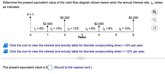 Determine the present equivalent value of the cash-flow diagram shown below when the annual interest rate, İk varies
as indicated.
Q
P=?
$2,500
i₁ = 6%
1
$5,000
The present equivalent value is $
1₂ = 15%
2
13 = 12%
14 = 6%
3
Years
$2,500
(Round to the nearest cent.)
4
$5,000
15 = 6% 16 = 15%
5
Click the icon to view the interest and annuity table for discrete compounding when i = 6% per year.
Click the icon to view the interest and annuity table for discrete compounding when i = 12% per year.
6