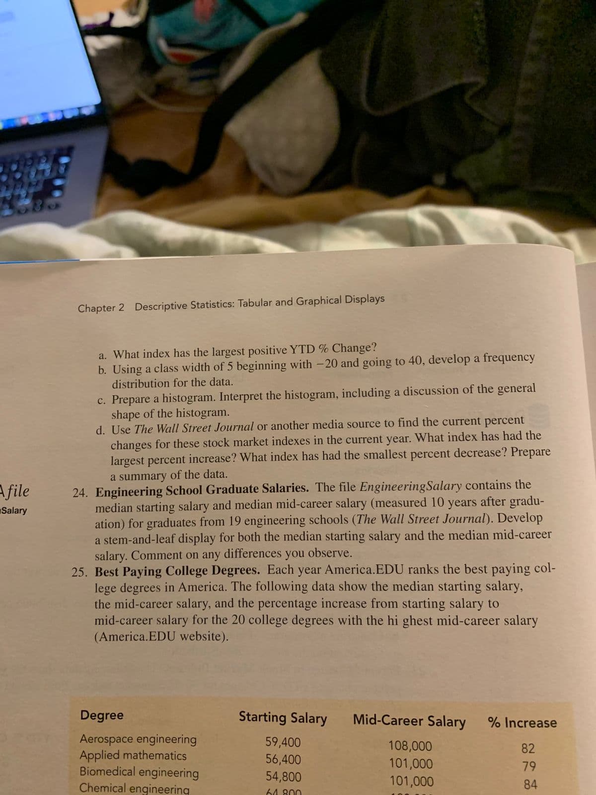 A file
Salary
Chapter 2 Descriptive Statistics: Tabular and Graphical Displays
a. What index has the largest positive YTD % Change?
b. Using a class width of 5 beginning with -20 and going to 40, develop a frequency
distribution for the data.
c. Prepare a histogram. Interpret the histogram, including a discussion of the general
shape of the histogram.
d. Use The Wall Street Journal or another media source to find the current percent
changes for these stock market indexes in the current year. What index has had the
largest percent increase? What index has had the smallest percent decrease? Prepare
a summary of the data.
24. Engineering School Graduate Salaries. The file Engineering Salary contains the
median starting salary and median mid-career salary (measured 10 years after gradu-
ation) for graduates from 19 engineering schools (The Wall Street Journal). Develop
a stem-and-leaf display for both the median starting salary and the median mid-career
salary. Comment on any differences you observe.
25. Best Paying College Degrees. Each year America.EDU ranks the best paying col-
lege degrees in America. The following data show the median starting salary,
the mid-career salary, and the percentage increase from starting salary to
mid-career salary for the 20 college degrees with the highest mid-career salary
(America.EDU website).
Degree
Aerospace engineering
Applied mathematics
Biomedical engineering
Chemical engineering
Starting Salary
59,400
56,400
54,800
64.800
Mid-Career Salary
108,000
101,000
101,000
% Increase
82
79
84