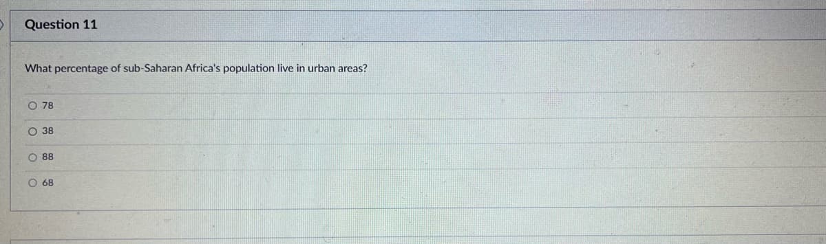 Question 11
What percentage of sub-Saharan Africa's population live in urban areas?
O 78
О 38
O 88
O 68
oooo
