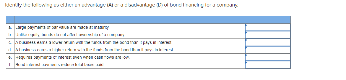 Identify the following as either an advantage (A) or a disadvantage (D) of bond financing for a company.
a. Large payments of par value are made at maturity.
b. Unlike equity, bonds do not affect ownership of a company.
C. A business earns a lower return with the funds from the bond than it pays in interest.
d. A business earns a higher return with the funds from the bond than it pays in interest.
e. Requires payments of interest even when cash flows are low.
f. Bond interest payments reduce total taxes paid.