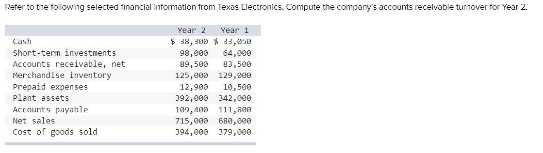 Refer to the following selected financial information from Texas Electronics. Compute the company's accounts receivable turnover for Year 2.
Cash
Short-term investments
Accounts receivable, net
Merchandise inventory
Prepaid expenses
Plant assets
Accounts payable
Net sales
Cost of goods sold
Year 2 Year 1
$ 38,300
$ 33,050
98,000
64,000
89,500 83,500
125,000
129,000
12,900
10,500
392,000 342,000
109,400 111,800
715,000
680,000
394,000
379,000