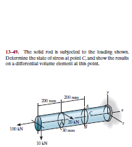 13-49. The sold rod s sabjectad to the kading shown.
Determine the state of stress at point C, and show the results
on a differentlal votume element at this point.
20 mm
100 kN
10 kN
