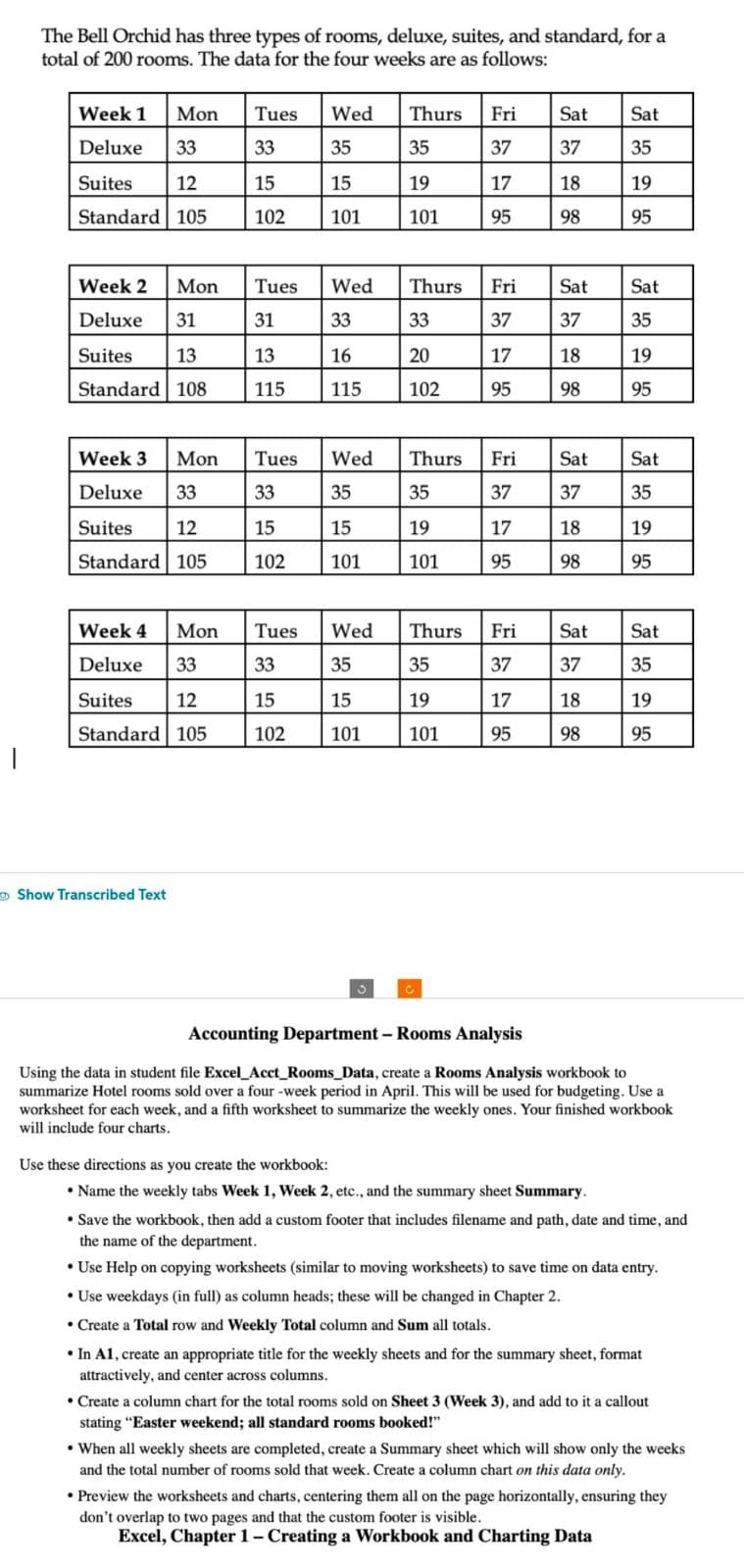 The Bell Orchid has three types of rooms, deluxe, suites, and standard, for a
total of 200 rooms. The data for the four weeks are as follows:
Week 1
Deluxe 33
Suites 12
Standard 105
Mon
Week 2
Deluxe 31
Suites 13
Standard 108
Show Transcribed Text
Mon Tues Wed
31
33
13
16
115
115
Week 3
Deluxe 33
Suites
12
Standard 105
Week 4
Deluxe 33
Suites
12
Standard 105
Tues
33
15
102
Mon Tues Wed
33
35
15
15
102
101
Mon
Wed
35
15
101
Tues
33
15
102
M35
Wed
35
15
101
Thurs Fri
35
37
19
17
101
95
Thurs
33
20
102
Thurs
35
19
101
Thurs
35
19
101
Fri
37
17
95
Fri
37
17
95
Sat Sat
37
35
18
19
98
95
Sat Sat
37
35
18
98
Sat Sat
37
35
18
98
Fri Sat
37
37
17
95
18
98
19
95
Use these directions as you create the workbook:
• Name the weekly tabs Week 1, Week 2, etc., and the summary sheet Summary.
19
95
Sat
35
19
95
Accounting Department - Rooms Analysis
Using the data in student file Excel_Acct_Rooms_Data, create a Rooms Analysis workbook to
summarize Hotel rooms sold over a four-week period in April. This will be used for budgeting. Use a
worksheet for each week, and a fifth worksheet to summarize the weekly ones. Your finished workbook
will include four charts.
• Save the workbook, then add a custom footer that includes filename and path, date and time, and
the name of the department.
• Use Help on copying worksheets (similar to moving worksheets) to save time on data entry.
• Use weekdays (in full) as column heads; these will be changed in Chapter 2.
• Create a Total row and Weekly Total column and Sum all totals.
• In A1, create an appropriate title for the weekly sheets and for the summary sheet, format
attractively, and center across columns.
• Create a column chart for the total rooms sold on Sheet 3 (Week 3), and add to it a callout
stating "Easter weekend; all standard rooms booked!"
• When all weekly sheets are completed, create a Summary sheet which will show only the weeks
and the total number of rooms sold that week. Create a column chart on this data only.
• Preview the worksheets and charts, centering them all on the page horizontally, ensuring they
don't overlap to two pages and that the custom footer is visible.
Excel, Chapter 1 - Creating a Workbook and Charting Data