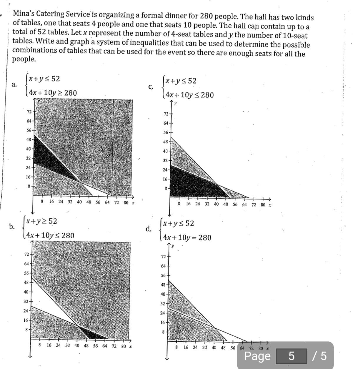 Mina's Catering Service is organizing a formal dinner for 280 people. The hall has two kinds
of tables, one that seats 4 people and one that seats 10 people. The hall can contain up to a
total of 52 tables. Let x represent the number of 4-seat tables and y the number of 10-seat
tables. Write and graph a system of inequalities that can be used to determine the possible
combinations of tables that can be used for the event so there are enough seats for all the
people.
a.
b.
[x+y≤ 52
4x+10y ≥ 280
72+
64
56-
48-
40-
32-
24-
16-
8+
[x+y252
8 16 24 32 40 48 56 64
4x+10y≤ 280
72+
64-
56+
48+
40-
32-
24-
16+
8
80
8
16 24 32 40 48 56 64 72 80 x
C₁
d.
[x+y≤ 52
4x+10y≤280
72-
64-
56-
48+
40+
32-
24-
16-
8-
72 +
[x+y≤52
(4x+10y = 280
64+
56
48
40
32-
24-
16-
8 16
8
24 32 40 48 56 64 72 80 x
8
16 24 32 40 48 56
64 72 80 x
Page
5
/ 5