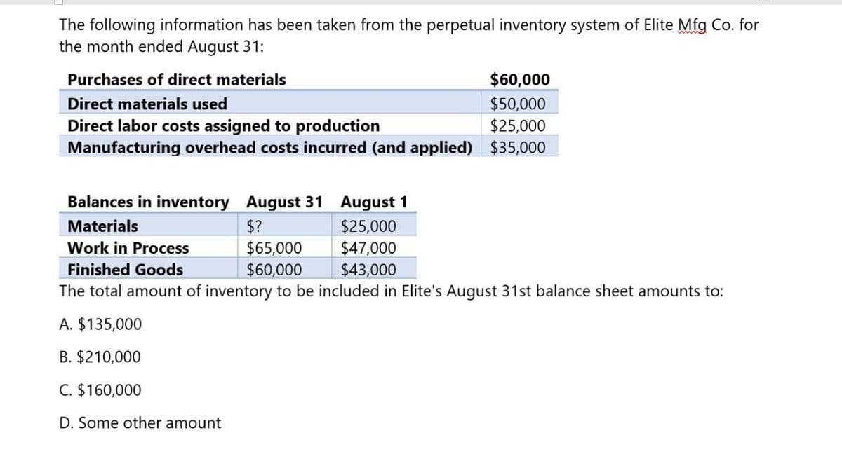 The following information has been taken from the perpetual inventory system of Elite Mfg Co. for
the month ended August 31:
Purchases of direct materials
Direct materials used
Direct labor costs assigned to production
$60,000
$50,000
$25,000
Manufacturing overhead costs incurred (and applied) $35,000
Balances in inventory August 31 August 1
Materials
Work in Process
Finished Goods
$?
$65,000
$60,000
$25,000
$47,000
$43,000
The total amount of inventory to be included in Elite's August 31st balance sheet amounts to:
A. $135,000
B. $210,000
C. $160,000
D. Some other amount