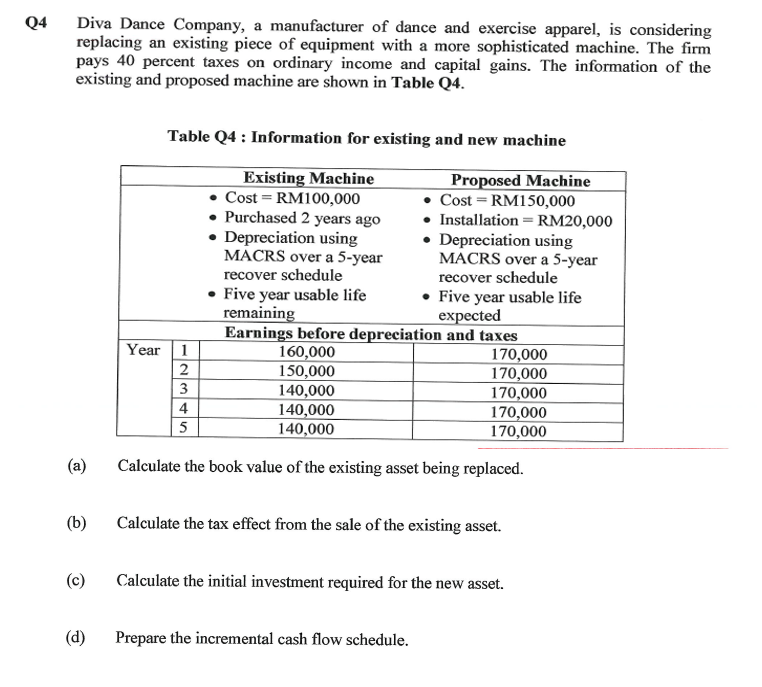 Q4
Diva Dance Company, a manufacturer of dance and exercise apparel, is considering
replacing an existing piece of equipment with a more sophisticated machine. The firm
pays 40 percent taxes on ordinary income and capital gains. The information of the
existing and proposed machine are shown in Table Q4.
(a)
(b)
(c)
(d)
Year
Table Q4: Information for existing and new machine
Existing Machine
Cost = RM100,000
Purchased 2 years ago
• Depreciation using
MACRS over a 5-year
recover schedule
Five year usable life
remaining
Earnings before depreciation and taxes
1
23
4
5
160,000
150,000
140,000
140,000
140,000
Proposed Machine
• Cost = RM150,000
Installation = RM20,000
• Depreciation using
MACRS over a 5-year
recover schedule
Five year usable life
expected
170,000
170,000
170,000
170,000
170,000
Calculate the book value of the existing asset being replaced.
Prepare the incremental cash flow schedule.
Calculate the tax effect from the sale of the existing asset.
Calculate the initial investment required for the new asset.