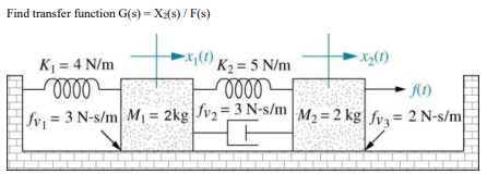 Find transfer function G(s)= X:(s)/F(s)
x₁(1) K₂=5 N/m
0000
-X₂(1)
K₁ = 4 N/m
oooo
f(1)
fv₁
= 3 N-s/m| M₁ = 2kg|fv₂=3 N-s/m M₂= 2 kg|fv₂ = 2 N-s/m
F