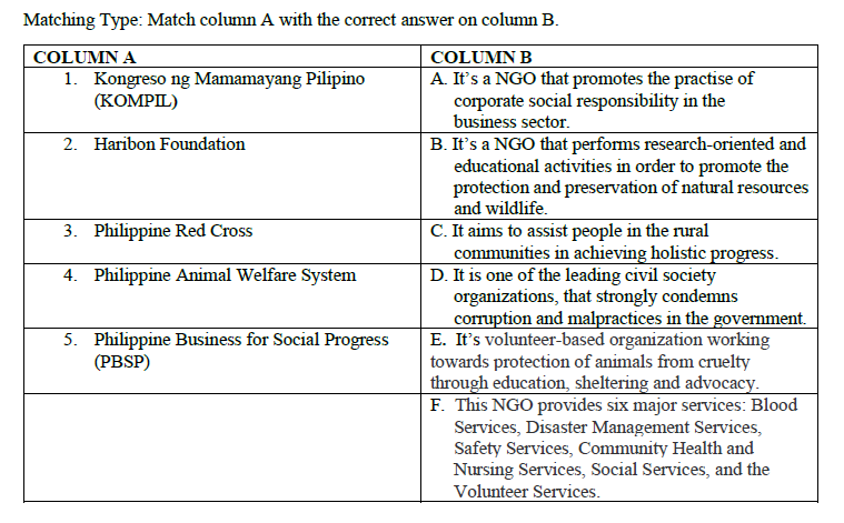 Matching Type: Match column A with the correct answer on column B.
COLUMN A
1. Kongreso ng Mamamayang Pilipino
(KOMPIL)
COLUMN B
A. It's a NGO that promotes the practise of
corporate social responsibility in the
business sector.
B. It's a NGO that performs research-oriented and
educational activities in order to promote the
protection and preservation of natural resources
and wildlife.
C. It aims to assist people in the rural
communities in achieving holistic progress.
D. It is one of the leading civil society
organizations, that strongly condemns
corruption and malpractices in the government.
E. It's volunteer-based organization working
towards protection of animals from cruelty
through education, sheltering and advocacy.
F. This NGO provides six major services: Blood
Services, Disaster Management Services,
Safety Services, Community Health and
Nursing Services, Social Services, and the
Volunteer Services.
2. Haribon Foundation
3. Philippine Red Cross
4. Philippine Animal Welfare System
5. Philippine Business for Social Progress
(PBSP)
