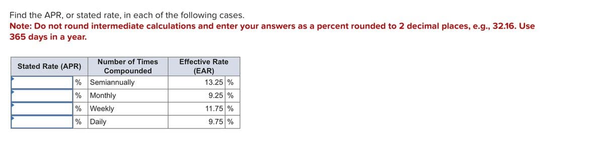 Find the APR, or stated rate, in each of the following cases.
Note: Do not round intermediate calculations and enter your answers as a percent rounded to 2 decimal places, e.g., 32.16. Use
365 days in a year.
Number of Times
Compounded
Semiannually
Stated Rate (APR)
%
% Monthly
% Weekly
% Daily
Effective Rate
(EAR)
13.25 %
9.25 %
11.75 %
9.75 %