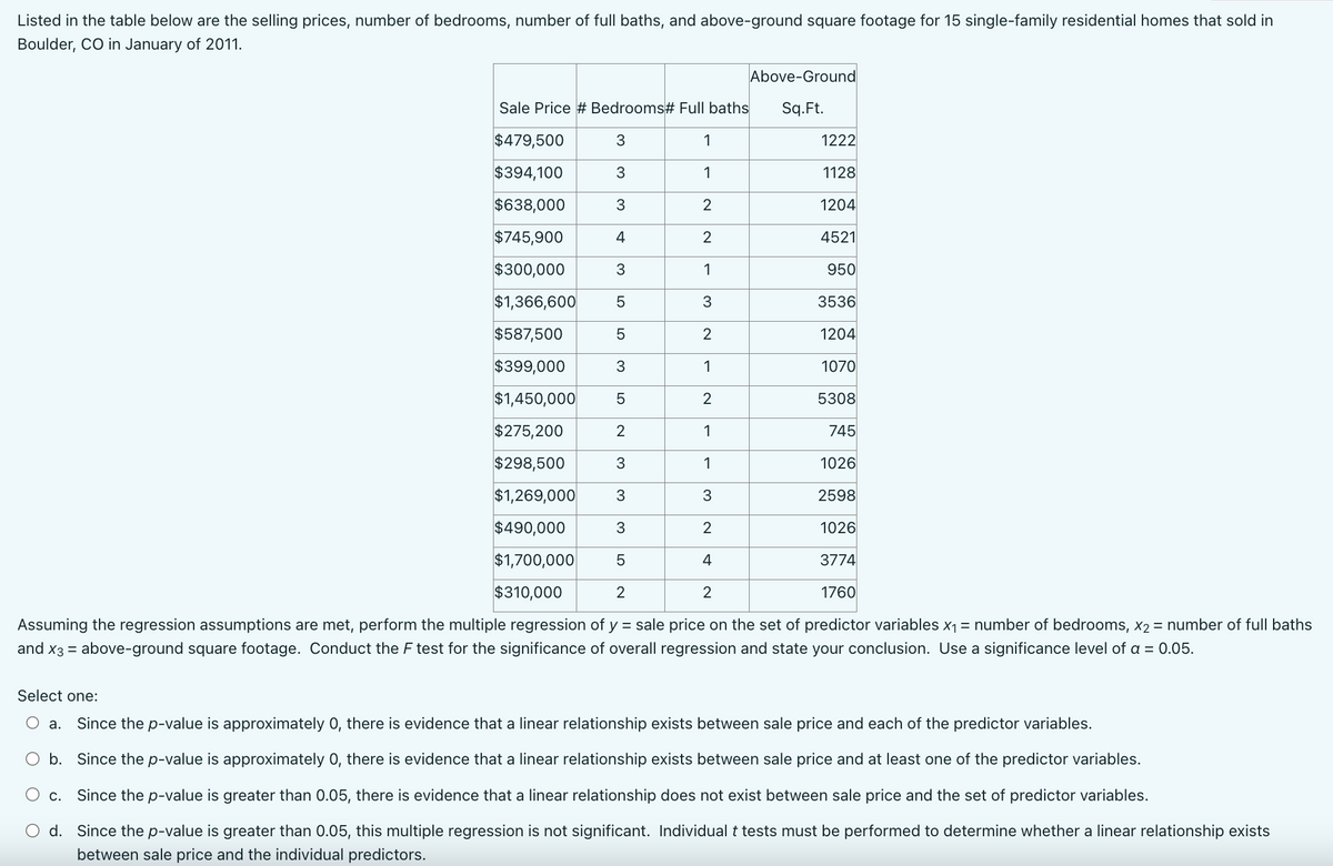 **Home Sale Data Analysis**

Below is a table listing the selling prices, number of bedrooms, number of full baths, and above-ground square footage for 15 single-family homes sold in Boulder, CO, in January 2011.

| Sale Price | # Bedrooms | # Full Baths | Above-Ground Sq. Ft. |
|------------|------------|--------------|----------------------|
| $479,500   | 3          | 1            | 1222                 |
| $394,100   | 3          | 1            | 1128                 |
| $638,000   | 3          | 2            | 1204                 |
| $745,900   | 4          | 2            | 4521                 |
| $300,000   | 3          | 1            | 950                  |
| $1,366,600 | 5          | 3            | 3536                 |
| $587,500   | 5          | 2            | 1204                 |
| $399,000   | 3          | 1            | 1070                 |
| $1,450,000 | 5          | 2            | 5308                 |
| $275,200   | 2          | 1            | 745                  |
| $298,500   | 3          | 1            | 1026                 |
| $1,269,000 | 3          | 3            | 2598                 |
| $490,000   | 3          | 2            | 1026                 |
| $1,700,000 | 5          | 4            | 3774                 |
| $310,000   | 2          | 2            | 1760                 |

**Analysis Task:**
Using the data provided, perform a multiple regression analysis where:
- \( y \) = Sale price
- \( x_1 \) = Number of bedrooms
- \( x_2 \) = Number of full baths
- \( x_3 \) = Above-ground square footage

Conduct an \( F \) test for the significance of the overall regression and state your conclusion. Use a significance level of \( \alpha = 0.05 \).

**Options for Conclusion:**
- a. Since the \( p \)-value is approximately 0, there is evidence