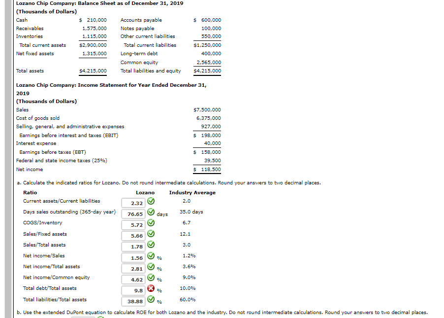 Lozano Chip Company: Balance Sheet as of December 31, 2019
(Thousands of Dollars)
Cash
Receivables
Inventories
Total current assets
Net fixed assets
$ 210,000
1,575,000
1,115,000
$2,900,000
1,315,000
Sales/Fixed assets
Sales/Total assets
$4,215,000
Accounts payable
Notes payable
Other current liabilities
Total current liabilities
Long-term debt
Common equity
Total liabilities and equity
Total assets
Lozano Chip Company: Income Statement for Year Ended December 31,
2019
(Thousands of Dollars)
Sales
Cost of goods sold
Selling, general, and administrative expenses
Earnings before interest and taxes (EBIT)
Interest expense
Earnings before taxes (EBT)
Federal and state income taxes (25%)
Net income
Net income/Sales
Net income/Total assets
Net income/Common equity
Total debt/Total assets
Total liabilities/Total assets
a. Calculate the indicated ratios for Lozano. Do not round intermediate calculations. Round your answers to two decimal places.
Ratio
Lozano Industry Average
Current assets/Current liabilities
2.0
Days sales outstanding (365-day year)
35.0 days
6.7
COGS/Inventory
2.32
76.65
5.72
5.66
1.78
1.56
2.81
4.62
9.8
38.88
& 3
days
%
%
$ 600,000
100,000
550,000
%
%
$1,250,000
400,000
2,565,000
$4,215,000
12.1
$7,500,000
6,375,000
927,000
$ 198,000
40,000
$ 158,000
39,500
$ 118,500
3.0
1.2%
3.6%
9.0%
10.0%
60.0%
%
b. Use the extended DuPont equation to calculate ROE for both Lozano and the industry. Do not round intermediate calculations. Round your answers to two decimal places.