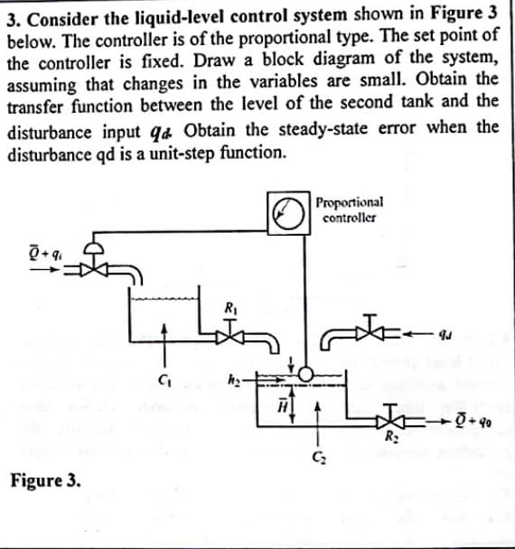 3. Consider the liquid-level control system shown in Figure 3
below. The controller is of the proportional type. The set point of
the controller is fixed. Draw a block diagram of the system,
assuming that changes in the variables are small. Obtain the
transfer function between the level of the second tank and the
disturbance input qa Obtain the steady-state error when the
disturbance qd is a unit-step function.
0+qi
Figure 3.
Proportional
controller
ے نا
C₂
the
R₂
- Õ+ 40