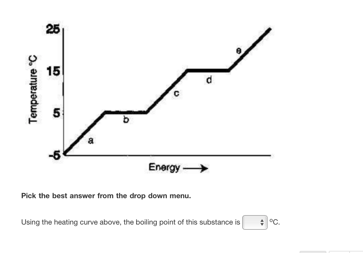 25
15
d
5
a
-5
Energy
Pick the best answer from the drop down menu.
Using the heating curve above, the boiling point of this substance is
°C.
Temperature °C
