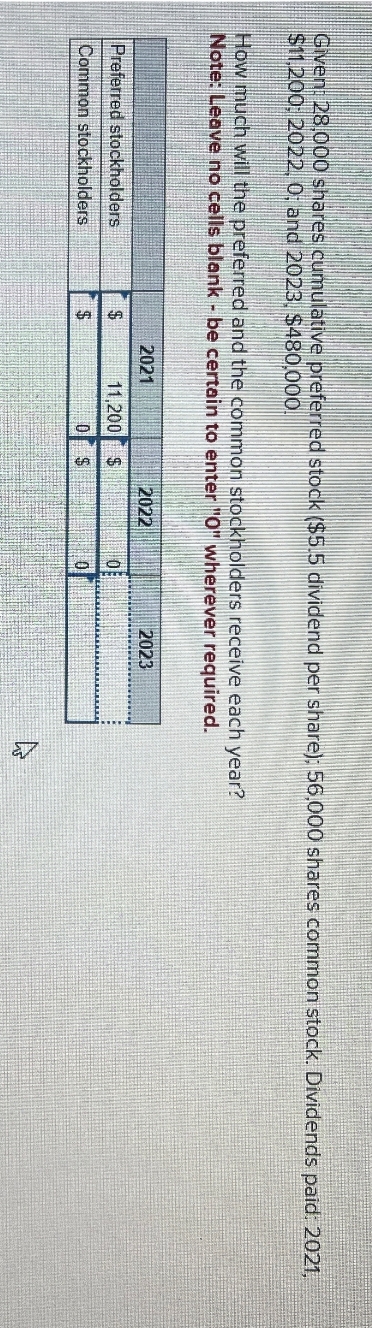 Given: 28,000 shares cumulative preferred stock ($5.5 dividend per share); 56,000 shares common stock. Dividends paid: 2021,
$11.200: 2022, 0, and 2023, $480,000.
How much will the preferred and the common stockholders receive each year?
Note: Leave no cells blank - be certain to enter "O" wherever required.
2021
2022
2023
Preferred stockholders
$
11,200 $
Ο
Common stockholders
$
0 $
0
۵