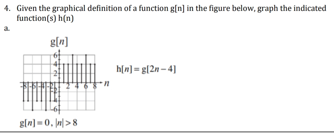 4. Given the graphical definition of a function g[n] in the figure below, graph the indicated
function(s) h(n)
a.
g[n]
h[n] = g[2n – 4]
g[n] = 0, \n|> 8
