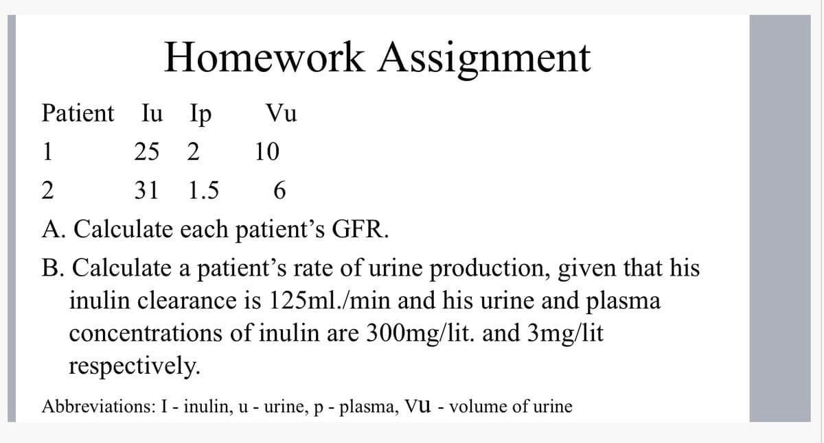 Homework Assignment
Patient Iu Ip
Vu
1
25 2
10
2
31
1.5
A. Calculate each patient's GFR.
B. Calculate a patient's rate of urine production, given that his
inulin clearance is 125ml./min and his urine and plasma
concentrations of inulin are 300mg/lit. and 3mg/lit
respectively.
Abbreviations: I - inulin, u - urine, p - plasma, vũ - volume of urine
