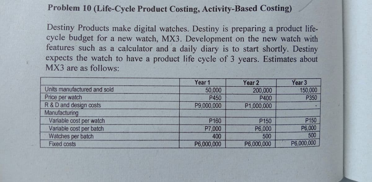 Problem 10 (Life-Cycle Product Costing, Activity-Based Costing)
Destiny Products make digital watches. Destiny is preparing a product life-
cycle budget for a new watch, MX3. Development on the new watch with
features such as a calculator and a daily diary is to start shortly. Destiny
expects the watch to have a product life cycle of 3 years. Estimates about
MX3 are as follows:
Year 1
Year 2
Year 3
Units manufactured and sold
Price per watch
R &D and design costs
Manufacturing
Variable cost per watch
Variable cost per batch
Watches per batch
Fixed costs
50,000
P450
200,000
P400
150,000
P350
P9,000,000
P1,000,000
P160
P150
P150
P7,000
400
P6,000
500
P6,000
500
P6,000,000
P6,000,000
P6,000,000
