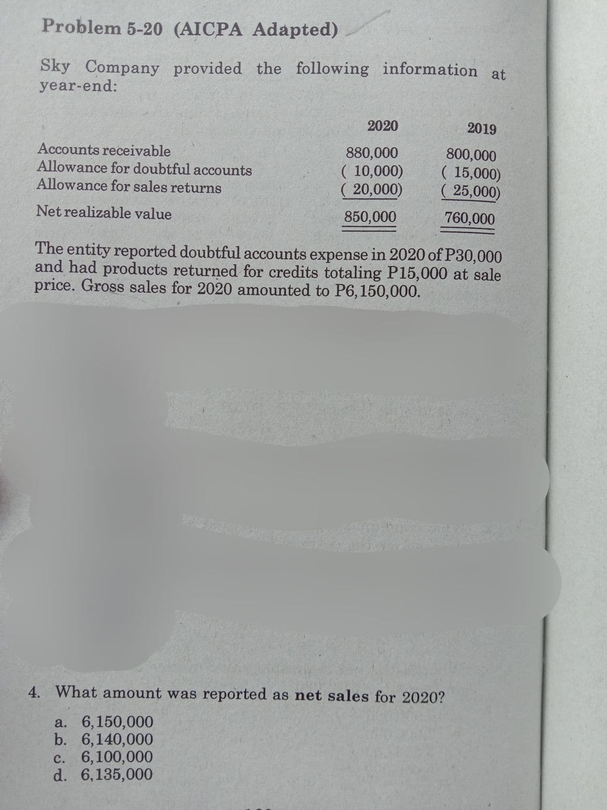 Problem 5-20 (AICPA Adapted)
Sky Company provided the following information at
year-end:
2020
2019
Accounts receivable
Allowance for doubtful accounts
Allowance for sales returns
880,000
( 10,000)
( 20,000)
800,000
( 15,000)
( 25,000)
Net realizable value
850,000
760,000
The entity reported doubtful accounts expense in 2020 of P30,000
and had products returned for credits totaling P15,000 at sale
price. Gross sales for 2020 amounted to P6,150,000.
4. What anmount was reported as net sales for 2020?
a. 6,150,000
b. 6,140,000
c. 6,100,000
d. 6,135,000
