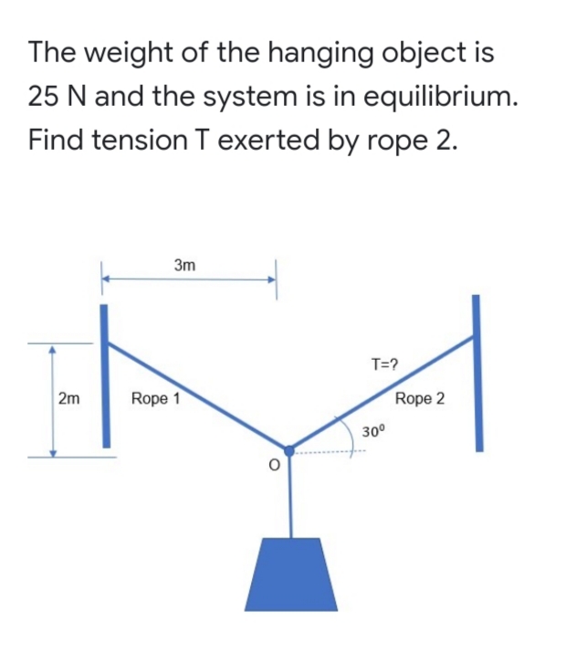 The weight of the hanging object is
25 N and the system is in equilibrium.
Find tension T exerted by rope 2.
3m
T=?
2m
Rope 1
Rope 2
30°
