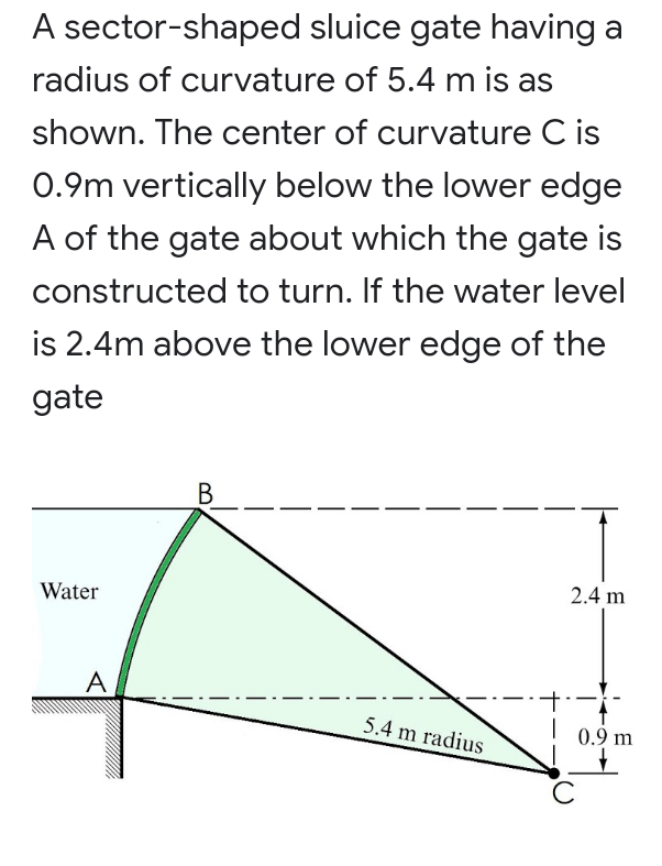 A sector-shaped sluice gate having a
radius of curvature of 5.4 m is as
shown. The center of curvature C is
0.9m vertically below the lower edge
A of the gate about which the gate is
constructed to turn. If the water level
is 2.4m above the lower edge of the
gate
В
Water
2.4 m
A
5.4 m radius
0.9 m
