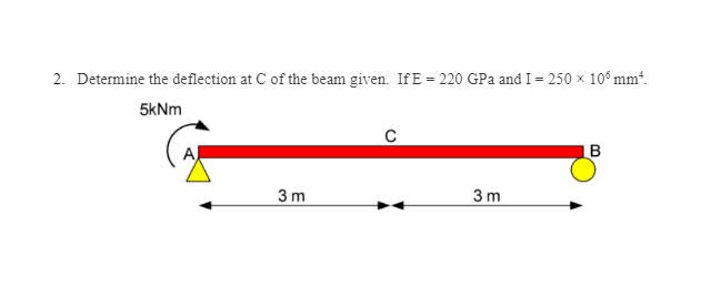 2. Determine the deflection at C of the beam given. If E = 220 GPa and I = 250 × 10° mm“.
5kNm
A
B
3 m
3 m
