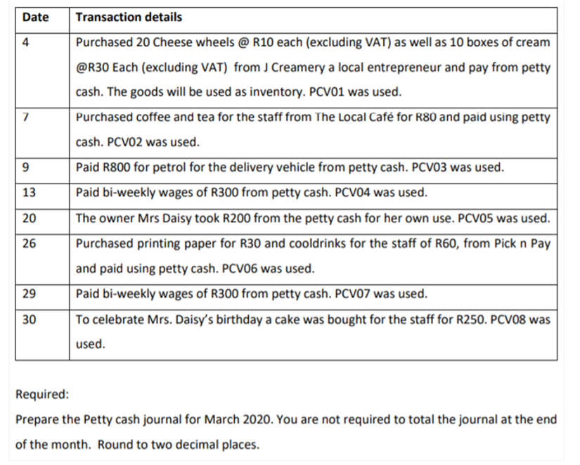 Date
Transaction details
4
Purchased 20 Cheese wheels @ R10 each (excluding VAT) as well as 10 boxes of cream
@R30 Each (excluding VAT) from J Creamery a local entrepreneur and pay from petty
cash. The goods will be used as inventory. PCV01 was used.
Purchased coffee and tea for the staff from The Local Café for R80 and paid using petty
cash. PCV02 was used.
Paid R800 for petrol for the delivery vehicle from petty cash. PCV03 was used.
13
Paid bi-weekly wages of R300 from petty cash. PCV04 was used.
20
The owner Mrs Daisy took R200 from the petty cash for her own use. PCV05 was used.
Purchased printing paper for R30 and cooldrinks for the staff of R60, from Pick n Pay
and paid using petty cash. PCV06 was used.
29
Paid bi-weekly wages of R300 from petty cash. PCV07 was used.
30
To celebrate Mrs. Daisy's birthday a cake was bought for the staff for R250. PCV08 was
used.
Required:
Prepare the Petty cash journal for March 2020. You are not required to total the journal at the end
of the month. Round to two decimal places.
26
9
