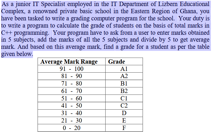 As a junior IT Specialist employed in the IT Department of Lizbern Educational
Complex, a renowned private basic school in the Eastern Region of Ghana, you
have been tasked to write a grading computer program for the school. Your duty is
to write a program to calculate the grade of students on the basis of total marks in
C+ programming. Your program have to ask from a user to enter marks obtained
in 5 subjects, add the marks of all the 5 subjects and divide by 5 to get average
mark. And based on this average mark, find a grade for a student as per the table
given below.
Average Mark Range
Grade
91 - 100
Al
81 - 90
A2
71 - 80
B1
61
70
B2
51
60
C1
41
50
C2
31
40
D
21 - 30
0 - 20
E
F
