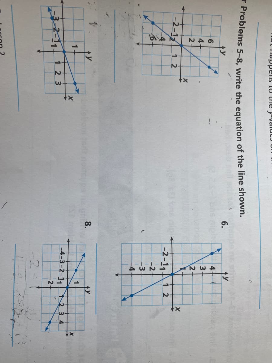 A W N L
N W
nút happens tu tne y-valucJ
- Problems 5-8, write the equation of the line shown.
6.
6-
4-
4-
3
2-
-2-12
1 2
-2-11A1 2
-2-
-4
8.
1
1
ed hapou
-4-3-2-11-
2 3 4
123
32-11
-2-
4-
