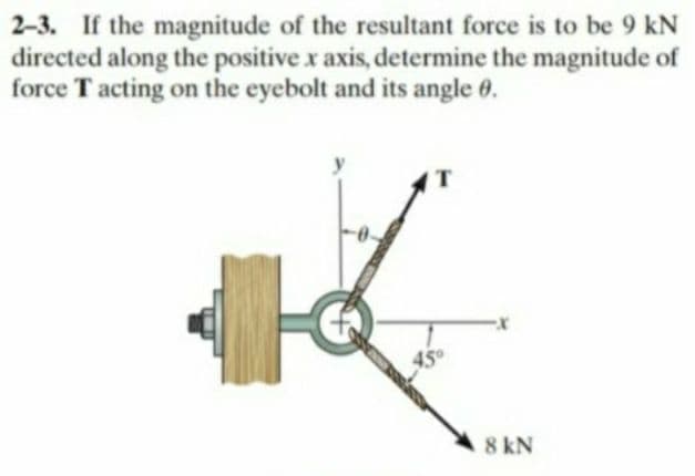 2-3. If the magnitude of the resultant force is to be 9 kN
directed along the positive x axis, determine the magnitude of
force T acting on the eyebolt and its angle 6.
45°
8 kN
