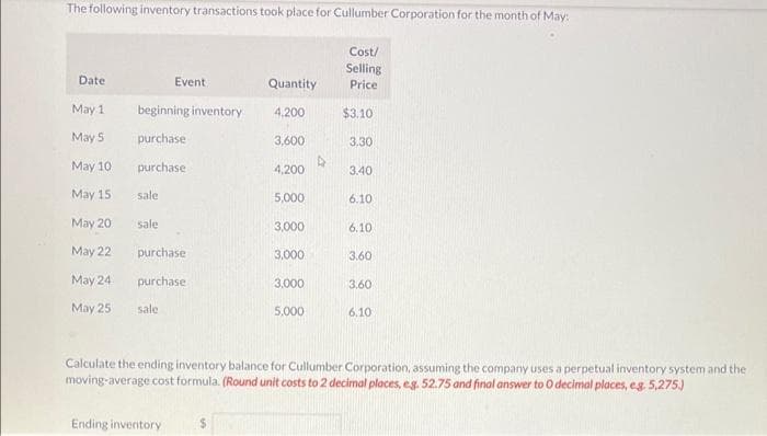 The following inventory transactions took place for Cullumber Corporation for the month of May:
Date
May 1
May 5
May 10
May 15
May 20
May 22
May 241
May 25
beginning inventory
purchase
purchase.
sale
sale
Event
purchase
purchase
sale
Ending inventory
Quantity
4,200
3,600
4,200
5,000
3,000
3,000
3,000
5,000
4
Cost/
Selling
Price
$3.10
3.30
3.40
6.10
6.10
3.60
3.60
6.10
Calculate the ending inventory balance for Cullumber Corporation, assuming the company uses a perpetual inventory system and the
moving-average cost formula. (Round unit costs to 2 decimal places, eg. 52.75 and final answer to O decimal places, e.g. 5,275.)