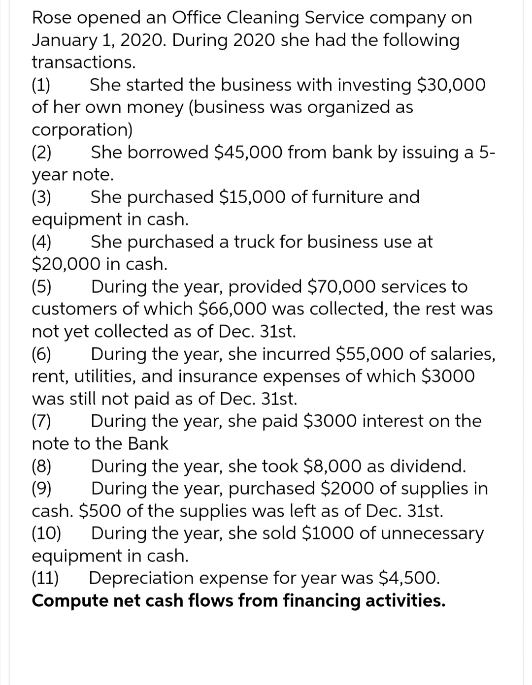 Rose opened an Office Cleaning Service company on
January 1, 2020. During 2020 she had the following
transactions.
(1)
She started the business with investing $30,000
of her own money (business was organized as
corporation)
(2) She borrowed $45,000 from bank by issuing a 5-
year note.
(3)
She purchased $15,000 of furniture and
equipment in cash.
(4)
$20,000 in cash.
(5)
She purchased a truck for business use at
During the year, provided $70,000 services to
customers of which $66,000 was collected, the rest was
not yet collected as of Dec. 31st.
(6)
During the year, she incurred $55,000 of salaries,
rent, utilities, and insurance expenses of which $3000
was still not paid as of Dec. 31st.
(7)
During the year, she paid $3000 interest on the
note to the Bank
(8)
(9)
During the year, she took $8,000 as dividend.
During the year, purchased $2000 of supplies in
cash. $500 of the supplies was left as of Dec. 31st.
(10)
During the year, she sold $1000 of unnecessary
equipment in cash.
(11)
Depreciation expense for year was $4,500.
Compute net cash flows from financing activities.