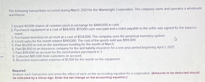 ces
The following transactions occurred during March 2021 for the Wainwright Corporation. The company owns and operates a wholesale
warehouse.
1. Issued 44,000 shares of common stock in exchange for $440,000 in cash.
2. Purchased equipment at a cost of $68,000 $17,000 cash was paid and a notes payable to the seller was signed for the balance
owed
3. Purchased inventory on account at a cost of $134,000. The company uses the perpetual inventory system.
4. Credit sales for the month totaled $190,000. The cost of the goods sold was $114,000
4
5. Paid $6,000 in rent on the warehouse building for the month of March
6. Paid $6,850 to an insurance company for fire and liability insurance for a one-year period beginning April 1, 2021
7 Paid $114,000 on account for the merchandise purchased in 3.
8. Collected $85,500 from customers on account.
9. Recorded depreciation expense of $1,700 for the month on the equipment.
Required:
Analyze each transaction and show the effect of each on the accounting equation for a corporation (Amounts to be deducted should
be indicated by a minus sign. Enter the net change on the accounting equation.)