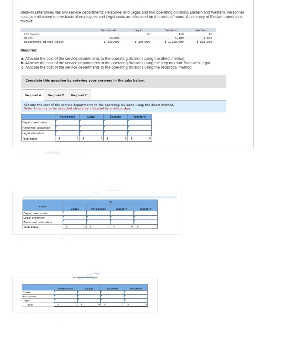 Baldwin Enterprises has two service departments, Personnel and Legal, and two operating divisions, Eastern and Western. Personnel
costs are allocated on the basis of employees and Legal costs are allocated on the basis of hours. A summary of Baldwin operations
follows:
Employees
Hours
Department direct costs
Required A
Complete this question by entering your answers in the tabs below.
Department costs
Personnel allocation
Legal allocation
Total costs
Costs
Department costs
Legal allocation
Personnel allocation
Total costs
Personnel
Required B Required C
Legal
Required:
a. Allocate the cost of the service departments to the operating divisions using the direct method.
b. Allocate the cost of the service departments to the operating divisions using the step method. Start with Legal.
c. Allocate the cost of the service departments to the operating divisions using the reciprocal method.
From
Total
Allocate the cost of the service departments to the operating divisions using the direct method.
Note: Amounts to be deducted should be indicated by a minus sign.
Personnel
S
$
$
Personnel
OS
0 $
Legal
0 $
Personnel
Legal
10,800
$ 330,000
0 $
Legal
Personnel
0 $
0 $
Eastern
To
0 $
Legal
0 $
Eastern
Eastern
$ 190,000
0 $
48
Western
os
0 $
Western
Western
Eastern
0
120
5,400
$ 1,230,000
Western
48
1,800
$ 820,000