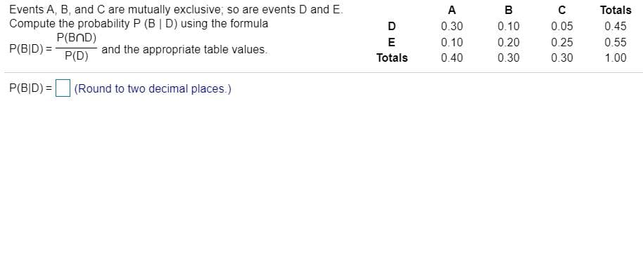 Events A, B, and C are mutually exclusive; so are events D and E.
Compute the probability P (B | D) using the formula
A
B
Totals
D
0.30
0.10
0.05
0.45
P(BND)
E
0.10
0.20
0.25
0.55
P(B|D) = -
P(D)
and the appropriate table values.
Totals
0.40
0.30
0.30
1.00
P(B|D) =
(Round to two decimal places.)
