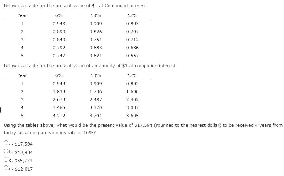 Below is a table for the present value of $1 at Compound interest.
Year
6%
10%
12%
1
0.943
0.909
0.893
0.890
0.826
0.797
0.840
0.751
0.712
4
0.792
0.683
0.636
5
0.747
0.621
0.567
Below is a table for the present value of an annuity of $1 at compound interest.
Year
6%
10%
12%
1
0.943
0.909
0.893
2
1.833
1.736
1.690
2.673
2.487
2.402
4
3.465
3.170
3.037
5
4.212
3.791
3.605
Using the tables above, what would be the present value of $17,594 (rounded to the nearest dollar) to be received 4 years from
today, assuming an earnings rate of 10%?
Oa. $17,594
Ob. $13,934
Oc. $55,773
Od. $12,017
