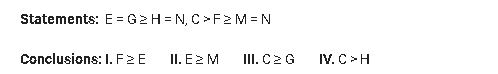 Statements: E= G2H = N, C >F2M =N
Conclusions: I. F2E
II. E2 M
III. C2G
IV. C>H
