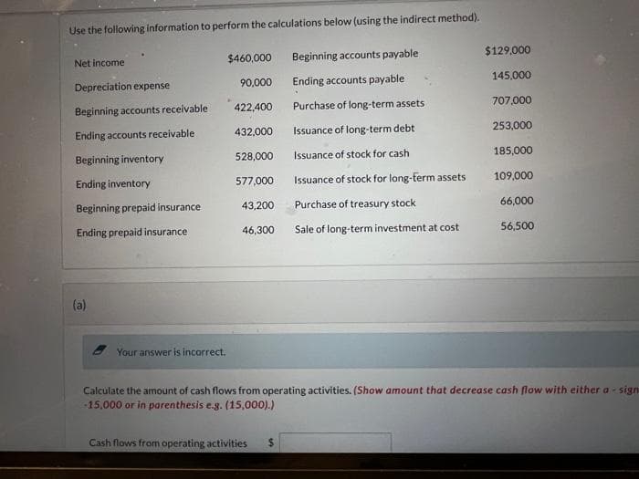 Use the following information to perform the calculations below (using the indirect method).
Net income
Depreciation expense
Beginning accounts receivable
Ending accounts receivable
Beginning inventory
Ending inventory
Beginning prepaid insurance
Ending prepaid insurance
(a)
$460,000
Your answer is incorrect.
Beginning accounts payable
Ending accounts payable
90,000
422,400
432,000
528,000
577,000
43,200 Purchase of treasury stock
46,300 Sale of long-term investment at cost
Cash flows from operating activities $
Purchase of long-term assets
Issuance of long-term debt
Issuance of stock for cash
Issuance of stock for long-term assets
$129,000
145,000
707,000
253,000
185,000
109,000
66,000
56,500
M
Calculate the amount of cash flows from operating activities. (Show amount that decrease cash flow with either a sign
-15,000 or in parenthesis e.g. (15,000).)